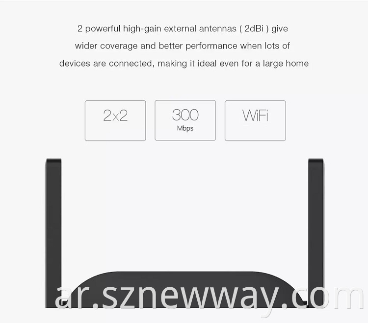 Xiaomi Router